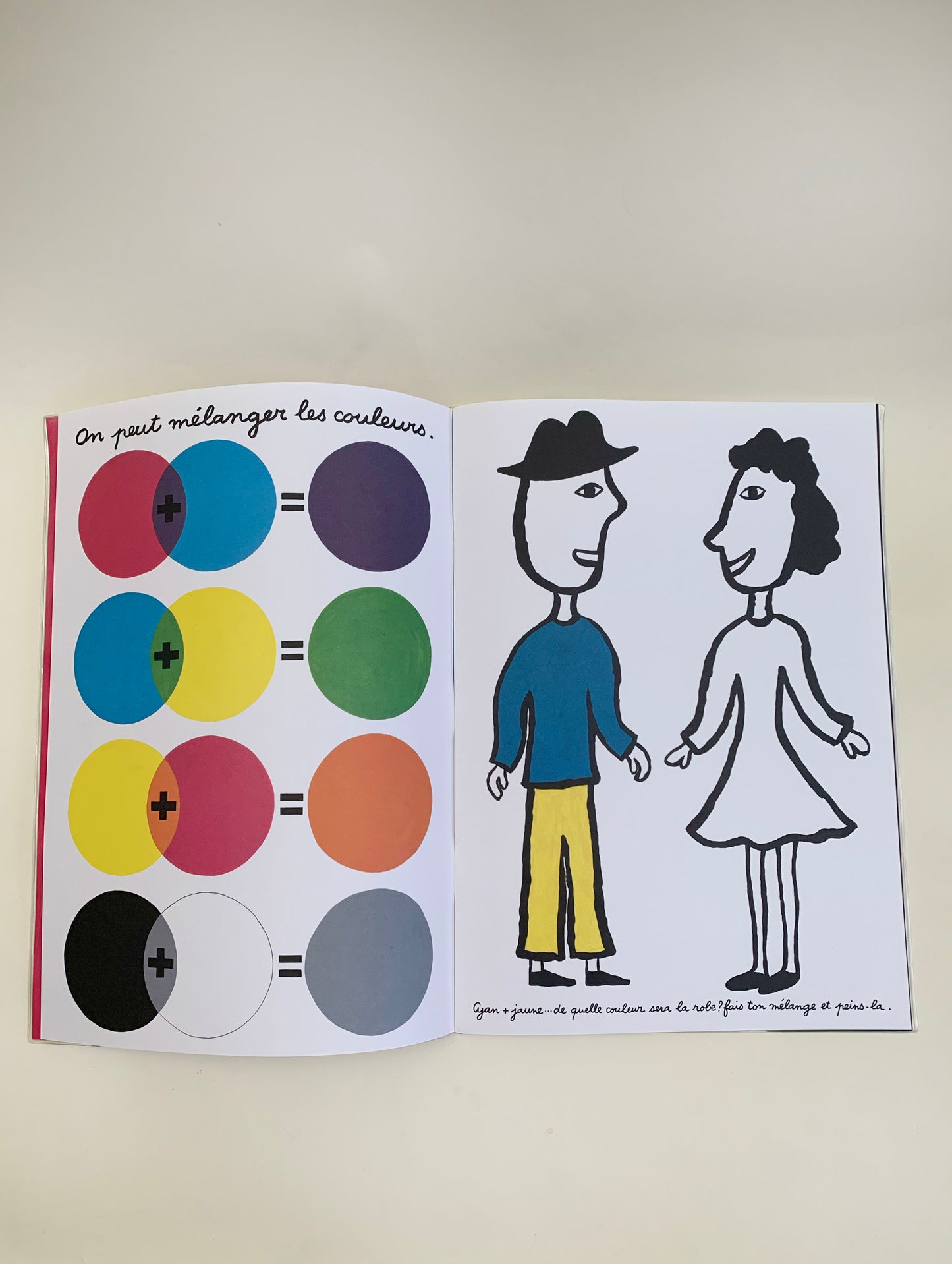 CAHIER DE PEINTURE